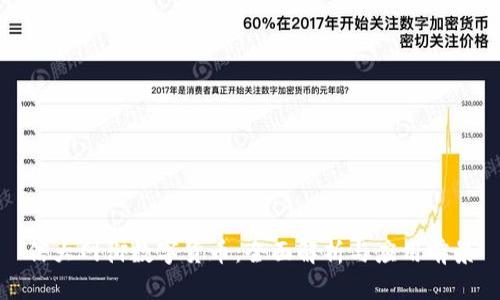 信大网御数字货币：全面解析与应用前景