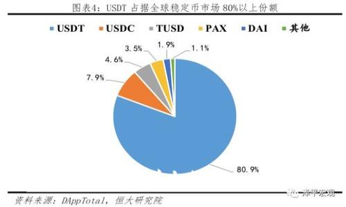 2023年虚拟货币钱包排行榜前十名：安全性与便捷性的完美结合