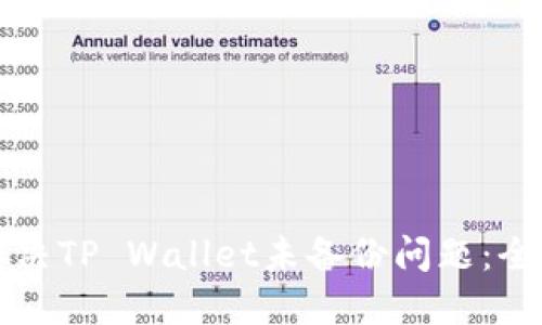 如何解决TP Wallet未备份问题：全面指南
