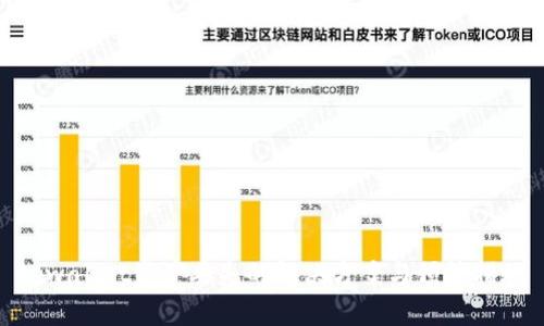 tpwallet资产丢失的解决方案与预防措施