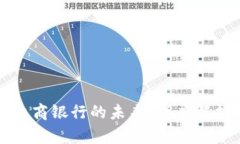数字货币与电商银行的未来：深度解析与应用展