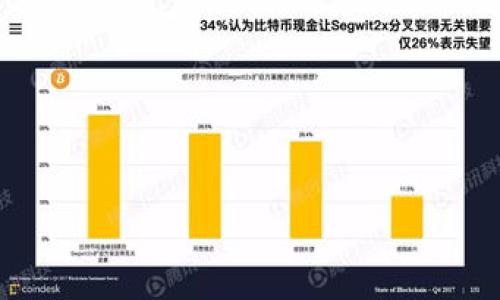 

如何快速连接以太坊钱包：新手必看指南