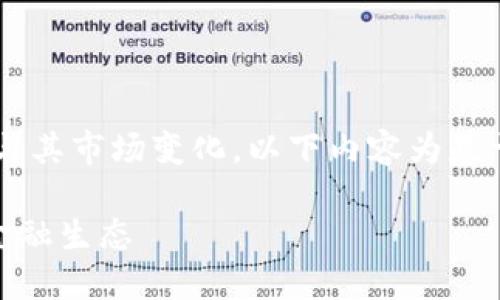 由于对数字货币的高敏感性与其市场变化，以下内容为基于通用信息的构建，仅供参考。

探索AFCC数字货币：未来的金融生态