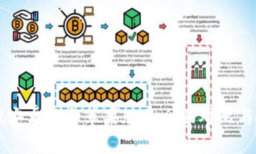 TPWallet安卓版与苹果版的全面对比与使用指南