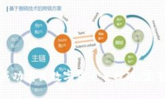 如何成功卖出数字货币并提现：完整指南