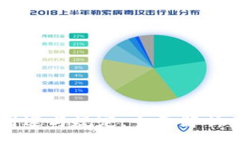 数字货币的用途与规定：全面解析未来金融环境