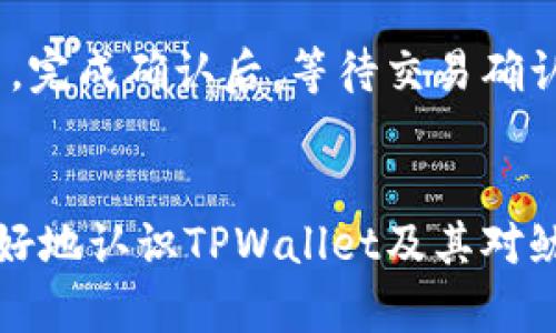   TPWallet支持鱿鱼币的全方位解析 / 
 guanjianci TPWallet, 鱿鱼币, 加密钱包, 数字货币 /guanjianci 

在数字货币迅速发展的今天，各种加密资产和钱包层出不穷。用户希望找寻到一个既安全又功能全面的钱包来管理自己的数字资产。TPWallet作为一款全面支持多种加密货币的钱包，受到了越来越多用户的关注。那么，TPWallet是否支持鱿鱼币（Squid Game Token）？本文将带您深入了解TPWallet对鱿鱼币的支持情况及其使用功能，同时也将探讨一些用户可能遇到的相关问题。

TPWallet简介
TPWallet是一款多链数字货币钱包，支持以太坊、Binance Smart Chain等多个区块链。TPWallet的用户界面友好，方便用户进行资产的管理和交易。同时，该钱包具备私钥管理功能，用户可以自主管理其资产安全。TPWallet致力于为用户提供便利的使用体验，支持丰富的币种交易，并定期更新以跟上市场动态。

鱿鱼币（Squid Game Token）简介
鱿鱼币源于韩国电视剧《鱿鱼游戏》，在其热播后不久便迅速成为一种流行的代币。作为一款基于区块链的数字货币，鱿鱼币主要用于社交平台、游戏内交易及社区奖励等场景。用户可以通过持有鱿鱼币获得参与相关活动的机会，同时也可用于交易。鱿鱼币的出现引发了广泛讨论，也带来了一定的风险，用户在投资时应保持谨慎。

TPWallet是否支持鱿鱼币？
TPWallet作为一款多功能的钱包，确实支持鱿鱼币。用户可以在TPWallet中安全地存储、管理和交易自己的鱿鱼币。通过TPWallet内置的DApp浏览器，用户还可以直接参与与鱿鱼币相关的去中心化应用，进行交换和其他交互功能。

如何在TPWallet中添加鱿鱼币？
要在TPWallet中添加和使用鱿鱼币，用户需要遵循以下步骤：
ol
li下载和安装TPWallet应用：用户可以在官方应用商店中下载TPWallet，确保下载正版应用，防止安全隐患。/li
li创建或导入钱包：若是新用户，可以创建一个新的钱包并设置密码；若是已有钱包，输入助记词或私钥进行导入。/li
li添加鱿鱼币：在钱包界面中，用户可以选择“添加币种”，搜索“鱿鱼币”并进行添加。/li
li安全存储：添加完成后，确保钱包的安全性，不随意分享私钥或助记词。/li
/ol

TPWallet的优势
TPWallet不仅支持鱿鱼币，还有许多显著的优势，使其成为 用户的理想选择：
ul
listrong安全性：/strongTPWallet采用多重加密技术，安全性高；用户也可选择冷存储，进一步保障资产安全。/li
listrong用户友好界面：/strongTPWallet界面清晰易操作，适合新手及专业用户。/li
listrong多币种支持：/strongTPWallet支持多种主流币种，用户可以在一个平台上管理所有资产。/li
listrongDApp功能：/strong通过TPWallet内置的DApp浏览器，用户可轻松访问各种区块链应用。/li
/ul

用户常见问题解答

1. 鱿鱼币的投资风险有哪些？
鱿鱼币虽然在短期内吸引了大量投资者，但其背后隐藏的风险也不可小觑。首先，鱿鱼币的价格波动极大，受到市场情绪和热点事件的影响，投资者需做好心理准备。其次，由于其为新兴代币，缺乏足够的市场历史，价值基础不明，可能导致投资者遭受损失。此外，因其形成于社交媒体热潮，流动性风险也相对较高，用户可能会面临无法及时变现的情况。另一方面，在加密界流行的“拉盘”与“割韭菜”现象，也常常出现在鱿鱼币项目中，需要投资者保持警惕。总之，在投资鱿鱼币之前，用户应充分调研市场，了解项目背景，合理制定投资计划。

2. 如何保护自己的鱿鱼币资产？
保护鱿鱼币资产至关重要。首先，用户应选择一个安全的加密钱包，比如TPWallet，确保私钥和助记词的安全，不随意分享。其次，用户可以考虑冷存储的方式，将大部分资产转移到离线环境中，降低被黑客攻击的风险。此外，定期更新钱包软件，确保使用最新的安全协议，避免使用公共WiFi进行交易等不安全的网络环境，降低潜在风险。还有一点需要注意的是，警惕各种钓鱼信息，不轻信陌生链接，以防资产被盗。通过这些方式，用户可以有效保护自己的鱿鱼币资产，确保投资安全。

3. 鱿鱼币的市场前景如何？
鱿鱼币的市场前景受到多种因素的影响。目前，其价格波动大，吸引了许多短线交易者，但长期投资价值仍不明朗。鱿鱼币所依赖的《鱿鱼游戏》IP的影响力，会在一定程度上影响其市值。随着时间的推移，若项目方能够持续推动路线图的实施，推出更多功能和应用，鱿鱼币有可能得到市场认可。但如果项目方未能达成预期目标，鱿鱼币的价值可能会下滑。总的来说，鱿鱼币属于高风险、高回报的投资，用户在做投资决策时，应结合自身风险承受能力及市场动向，做好充分调研。

4. 如何使用TPWallet进行鱿鱼币的交易？
使用TPWallet进行鱿鱼币的交易非常方便。用户首先需打开TPWallet，确保自己的钱包已经成功添加鱿鱼币。接下来，选择“交易”或“交换”功能，输入想要交易的数量，选择目标币种，并确认交易细节。用户需要注意交易的手续费，并确保余额足够覆盖交易。完成确认后，等待交易确认的过程。TPWallet的操作流畅，交易过程快捷，用户可以在几分钟内完成。此外，用户还可以通过TPWallet浏览器访问去中心化交易所（DEX），进行更丰富的交易体验。总之，TPWallet为用户提供了一个高效的工具，让他们在安全的环境中轻松交易鱿鱼币。

结语
在数字货币的海洋中，选择合适的钱包和币种至关重要。TPWallet作为一款支持多种数字资产的钱包，允许用户安全方便地管理和交易鱿鱼币。通过正确的使用方式，用户既享受到加密资产的便利，也能有效降低风险。希望通过本文的内容，能够帮助您更好地认识TPWallet及其对鱿鱼币的支持，做出明智的投资决策。