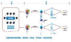 tpwallet的加油站分布与使用指南