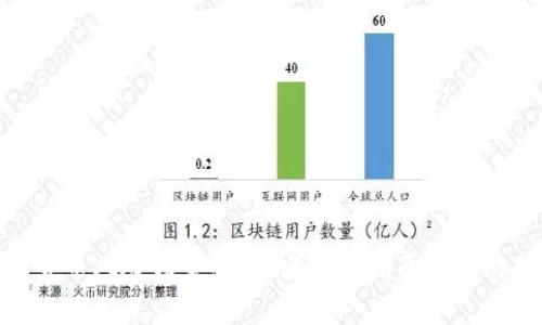 数字货币风险预警：投资者必看指南与预防措施
