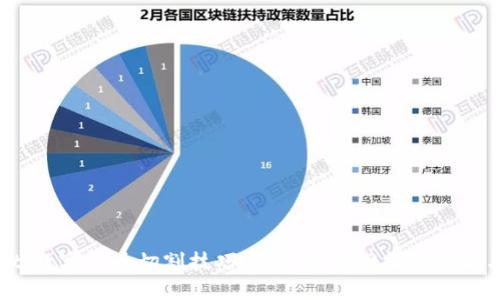 bianoti数字货币切割技巧：提升投资回报的策略与方法