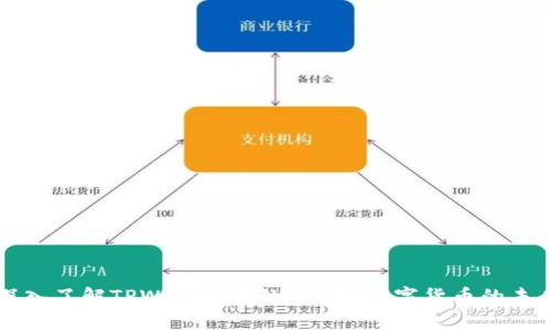 深入了解TPWallet中的USDE：数字货币的未来
