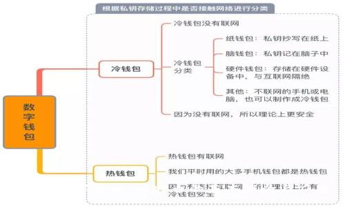 了解数字货币：比特币的基本概念与应用