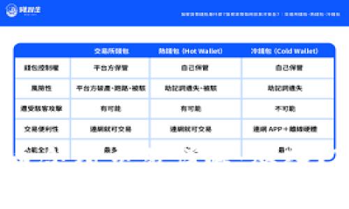 数字货币合约交易详解：从入门到精通