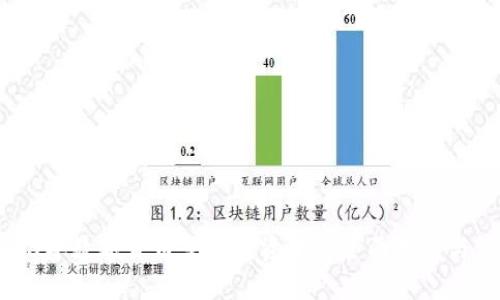 2023年数字货币交易投资平台全面排名与评测