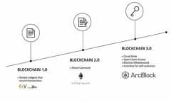 ICO数字货币的价值分析及未来趋势探讨