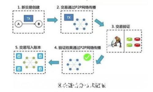 
央行数字货币无网络环境下的运行机制解析