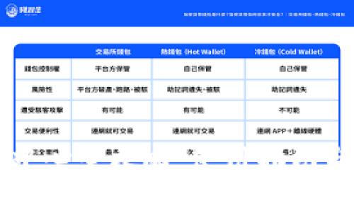 TPWallet客服中心全攻略：使用指南与常见问题解答