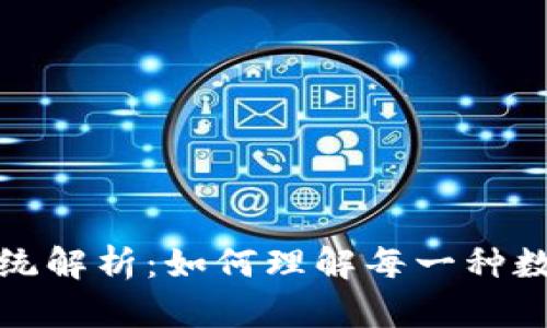 数字货币的编号系统解析：如何理解每一种数字货币的唯一标识