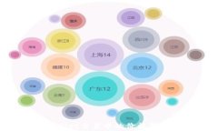 如何降低TPWallet交易中的价格滑点？全方位解析