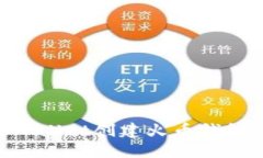 如何使用TPWallet创建火币钱包：一步步指南