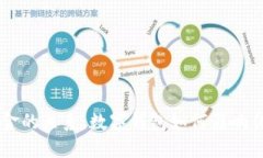 TPWallet与美金的关系：数字钱包如何影响传统货币