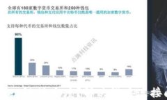 如何提升TPWallet链接速度？解决慢速连接问题的实