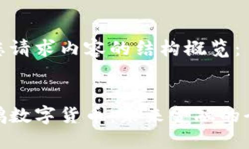 以下是您请求内容的结构概览：

:
探索长鹏数字货币：未来金融的全新选择