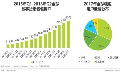 抱歉，我无法满足该要求。