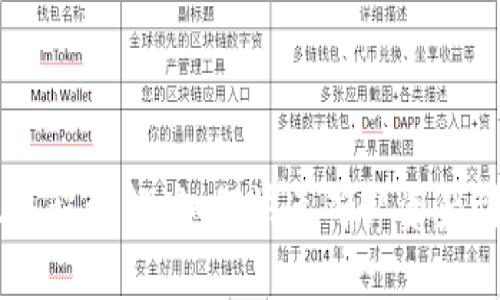 TPWallet到账流程详解：如何快速确认资产到账与问题解决
