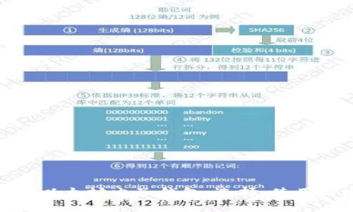 全面了解以太坊电子钱包：选择、使用与安全性
