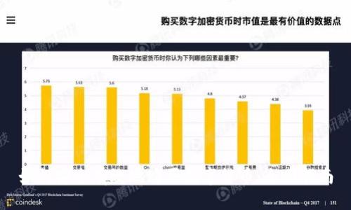 如何安全有效地购买数字货币：全面指南