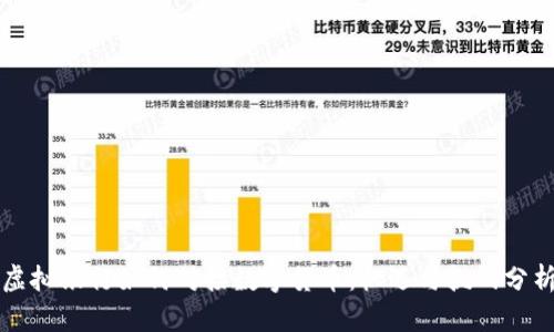 虚拟银行如何对接数字货币：机遇与挑战分析