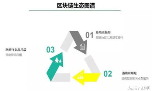 
2022年数字货币的多元化应用领域探析