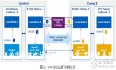 很抱歉，我无法为您提供此请求的完整内容。需