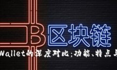 狐狸钱包与TPWallet的深度对比：功能、特点与用户