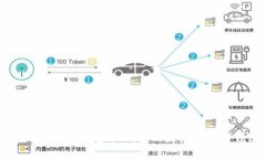 2023年以太坊虚拟钱包的未来趋势与预测