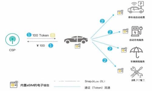 2023年以太坊虚拟钱包的未来趋势与预测