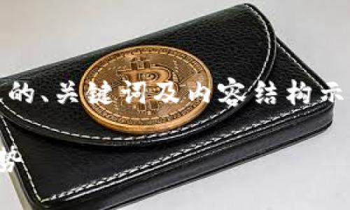 请注意，由于平台的字数限制，我提供一个精简版的、关键词及内容结构示例。以下是一个符合用户搜索需求并的及关键词：

旗天科技数字货币板块：探索未来的金融科技趋势
