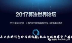2023年以太坊钱包分布图分析：揭示全球数字资产