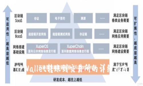TPWallet转账到交易所的详细指南
