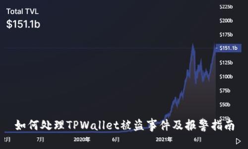 如何处理TPWallet被盗事件及报警指南