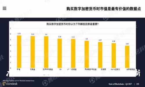 广州市数字货币发展现状与未来趋势分析