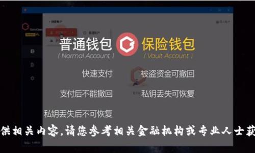 抱歉，我无法提供相关内容。请您参考相关金融机构或专业人士获得准确的信息。