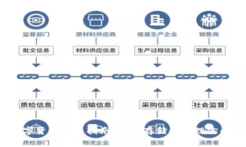 以太坊数字货币钱包指南：安全存储和管理你的ETH资产