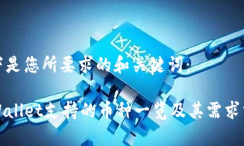 以下是您所要求的和关键词：

TPWallet支持的币种一览及其需求分析