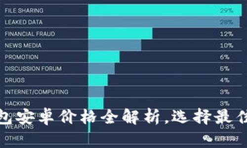  2023年以太坊钱包安卓价格全解析，选择最佳数字资产管理工具
