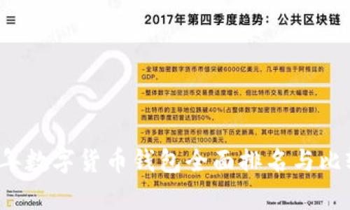 2020年数字货币钱包全面排名与比较分析
