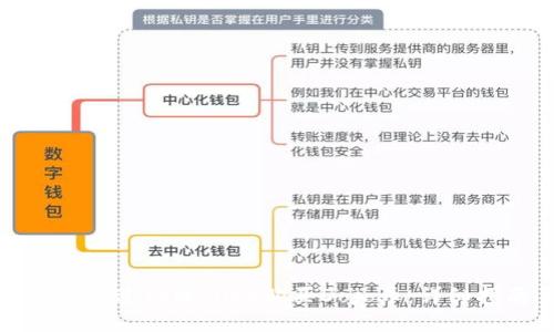如何通过TPWallet购买Dojo币：详细指南