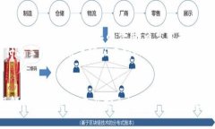   如何通过TPWallet将HT链转换为ETH /  guanjianci TPWa
