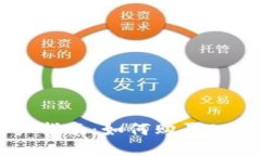 TPWallet用户指南：如何购买BNB的详细步骤